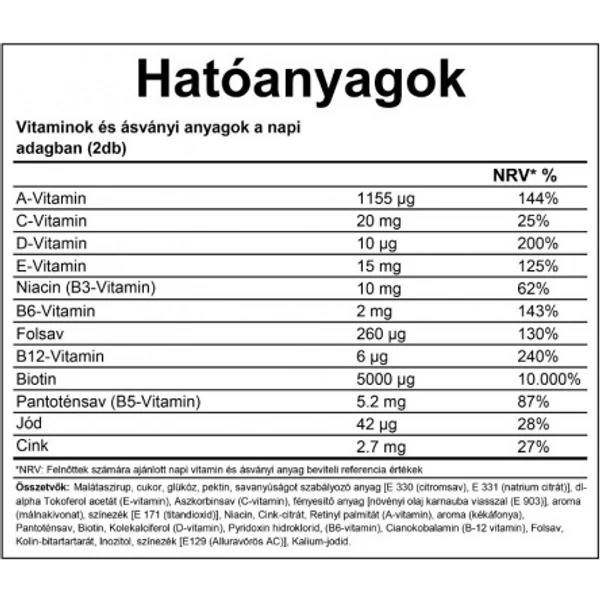 Hairbunny hajvitamin 180 db ajándék fésűvel